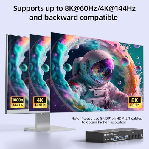 Image of KVM Switch 2 Monitors 4 Computers, HDMI + DisplayPort KVM Switcher Support 8K@30Hz /4k@144Hz for 4 PC Share 2 Display and 4 USB 3.0 Devices