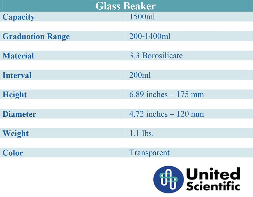 Essential Lab Tools: Review of United Scientific™ 1500mL Borosilicate Glass Beakers