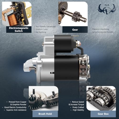 Starter Motor for 2008-2015 Cadillac CTS | Premium Automotive Replacement Starter - Image 4