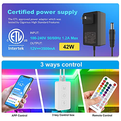 Sanwo Rgb Ic Led Strip Light 65.6Ft Dream Color 360 Leds, 142 Dynamic Chasing Modes, Remote And App Control, Sync With Music For Bedroom #TOP1