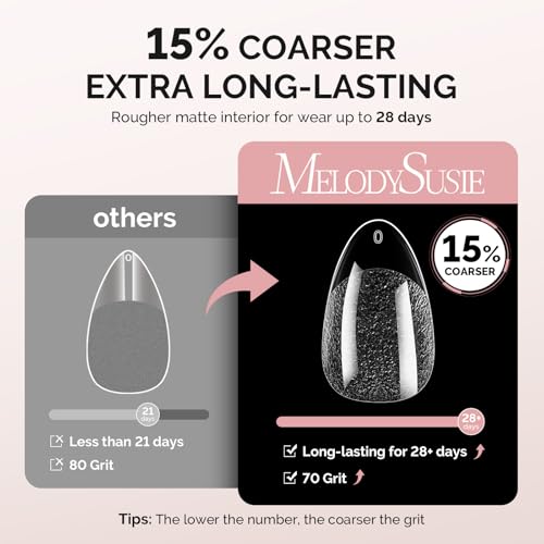 Image of MelodySusie Short Almond X Nail Tips - 300Pcs 15 Sizes Clear Acrylic,Half Matte Full Cover Press on Nails for DIY Extension & Salon Use,Pre-Shaped for Long-Lasting Manicure