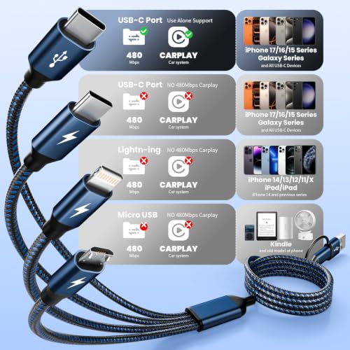 5' 4-in-2 Mpatiby Multi Charging Cable w/ Dual USB-C, Lightning & Micro USB (Navy) - image 7