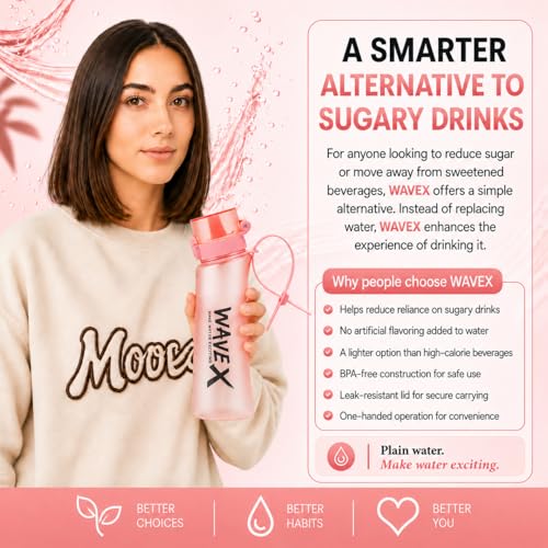 Image of WaveX Scented Water Bottle, Includes 3 Strawberry Scent Pods, BPA Free, Flip Top Leak-Proof Lid, Straw & Carry Strap Included, Subtle Flavor Experience, No Sugar or Calories, (Soft Rose Pink)