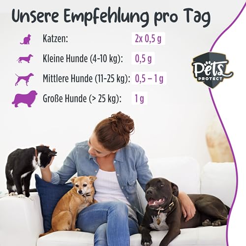 Pets Protect 100% reines LYSIN für Katzen & Hunde | 150 g Pulver hochdosiert | Deutsche Herstellung | Zur Vorbeugung & Unterstützung des Immunsystems | Bei Katzenschnupfen | Ohne künstl. Zusätze