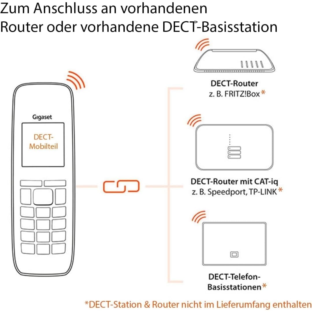 Gigaset Style 800HX – Telefon/Mobilteil/Handset mit Ladeschale für Router (Fritzbox,Speedport kompatibel)-HDVoice&CAT-iq 2.0–2,8" TFT-Farbdisplay–Elegantes Design–Schwarz[Deutsche Version][Ohne Basis]