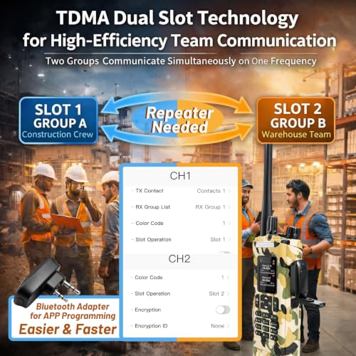 Image of BAOFENG DM32 DMR Ham Radio: 10W Long Range Radio Dual Band for Work Teams | Walkie Talkie with APRS GPS & Bluetooth Adapter USB-C Rechargeable Radio for Outdoor Hunting Emergency Security 2 Pack
