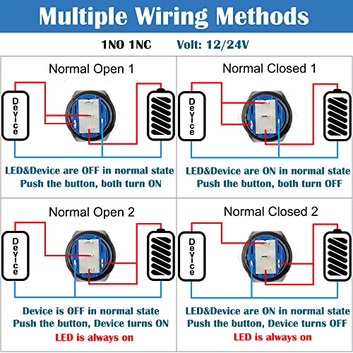 PATIKIL 50 Pcs Latching Push Button Switch – KAN-28 2 Pin On/Off Self-Lock, AC 250V 1.5A