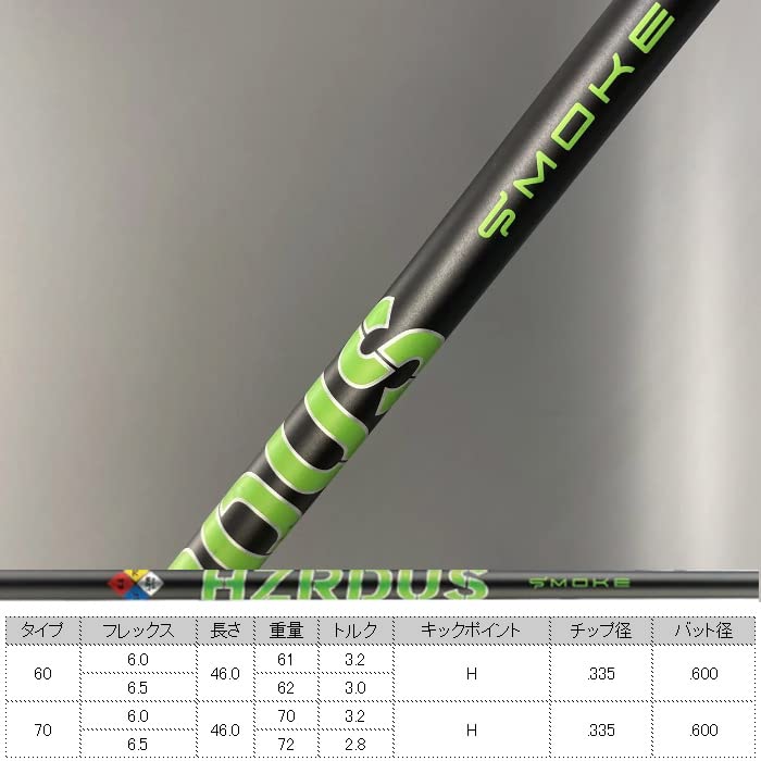 Amazon.co.jp: PROJECT X HZRDUS Smoke Green US プロジェクトX 