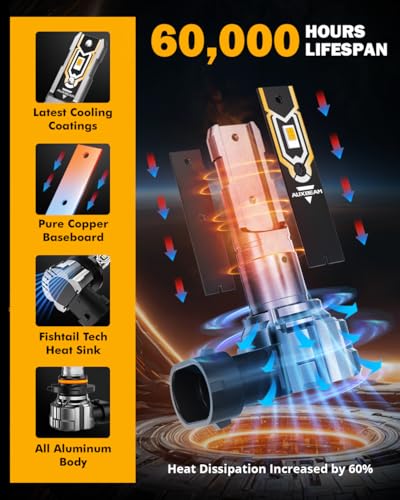 Image of Auxbeam Q5 Series H10 9140 9145 Fog Lights Yellow Offroad Lights 10000LM | 400% brightness, quick installation, all in one design, fanless, quiet, plug and play