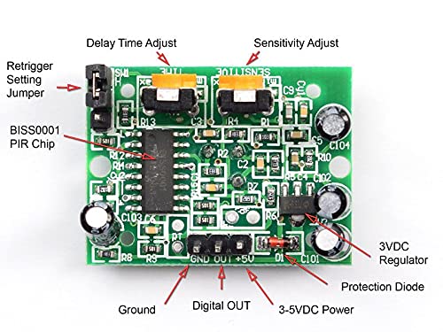 PIR Motion Sensor