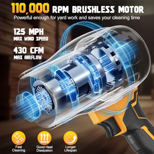 Rozlchar Cordless Leaf Blower Compatible for DeWALT 20V Batteries(No Battery), 125-MPH 430-CFM Variable Speed Handheld Turbo Jet Blower with Brushless Motor, Portable Dust/Snow Cleaner for Lawn, Patio