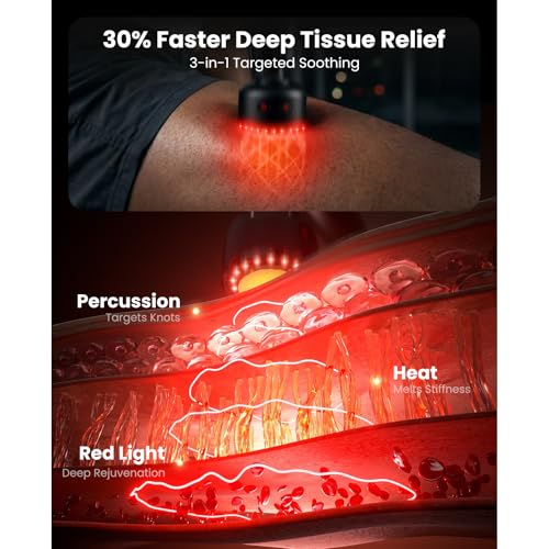 Image of BOB AND BRAD 2-in-1 Massage Gun with Heat & Red Light Soothing L7 Ultra Massage Gun with Extension Handle &Adjustable Angles, Deep Tissue for Back Lumbar Shoulder FSA-HSA Eligible Gift for Men Women