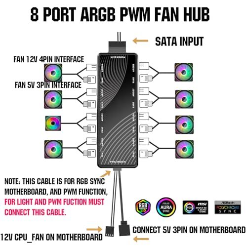 Hub de ventilador PC ARGB PWM de 8 puertos para setups gaming silenciosos 6