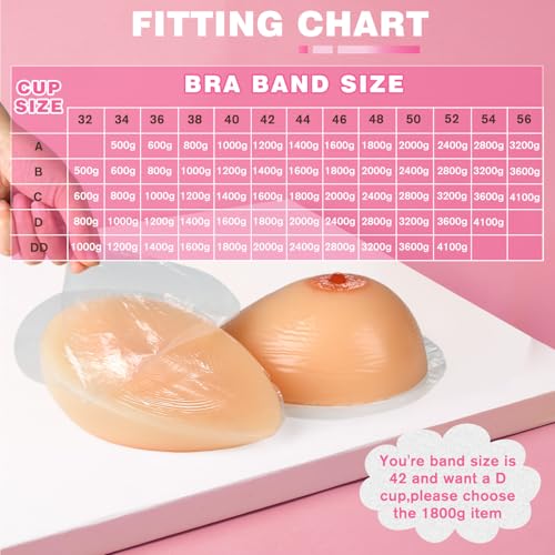 IVITA One Pair Self Adhesive Silicone Breast Forms for Mastectomy Crossdresser Prosthesis Transgender Cosplay4