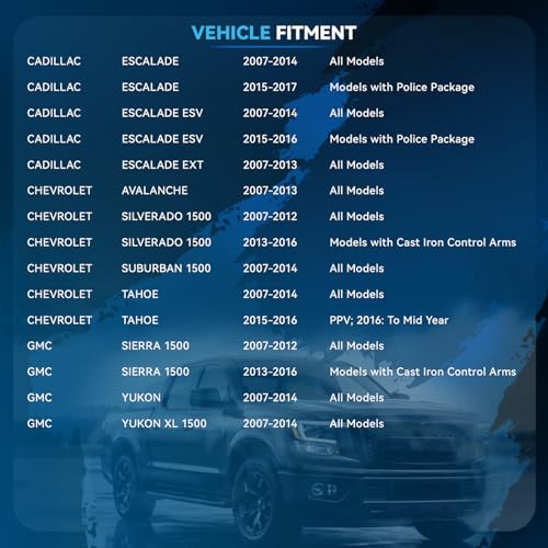 Image of Detroit Axle - 2 Front Right Upper Control Arms for 2007-2016 Chevrolet Silverado 1500 GMC Sierra 1500, Yukon XL 1500 Tahoe Cadillac Escalade EXT ESV Upper Control Arms w /Ball Joints Replacement
