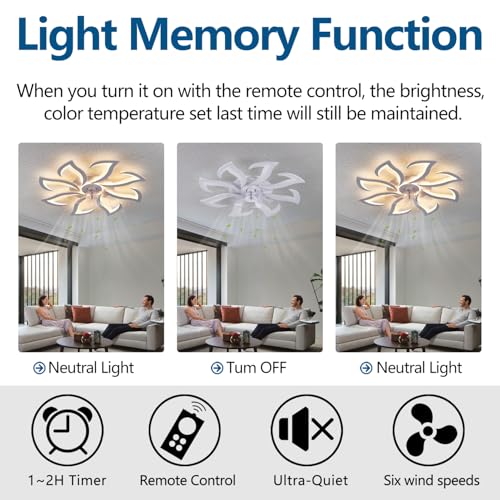 Dalouguan Modern Ceiling Fan with Lights Remote Control, 32" White Flush Mount Ceiling Fan with Light, 6 Speeds 3 Light Color Low Profile Ceiling Fan for Kitchen Bedroom — view 4