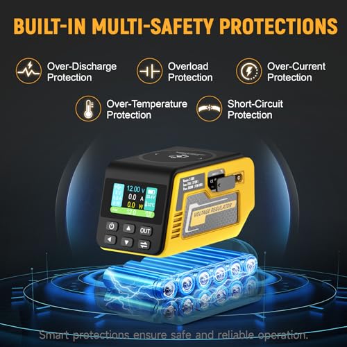Image of Kzreect 300W Adjustable 2-30V Voltage Regulator Compatible with Dewalt 20V | 300W XT60 Output, 140W USB-C PD3.1, LCD Display & 15W Wireless Charging (Battery Not Included)