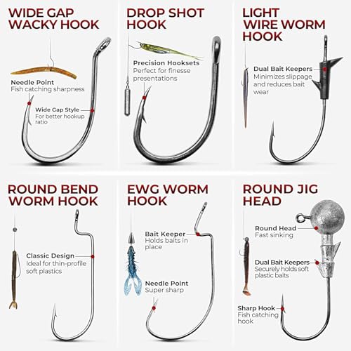 Ensemble d'outils pour la basse robuste pour kayak et eau salée