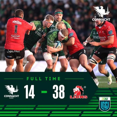 Lions home review March 2024