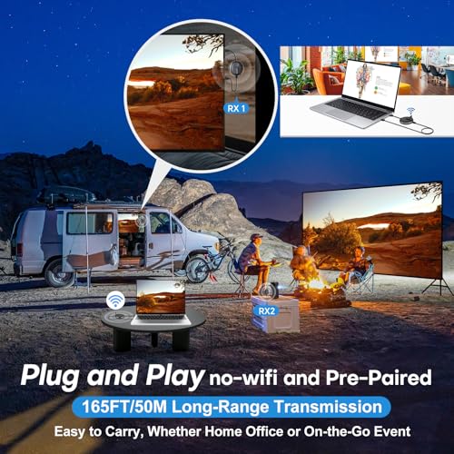Image of Wireless HDMI G9R PRO Transmitter and Receiver- Wirelessly Multi-TV Expansion, Plug & Play Extender Kit, 2.4G /5G @60Hz 50M /165FT- Streaming Video to HDTV /Monitor from Laptop /PC