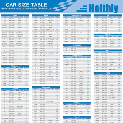 Holthly 10 Schichten Autoabdeckung 100% Wasserdicht Vollgarage Abdeckplane Auto Garage Staubdicht Wasserdicht Autohülle Autoplane Winter & Sommer für Audi A4 A5, BMW 3er Limousine usw. Schwarz C7