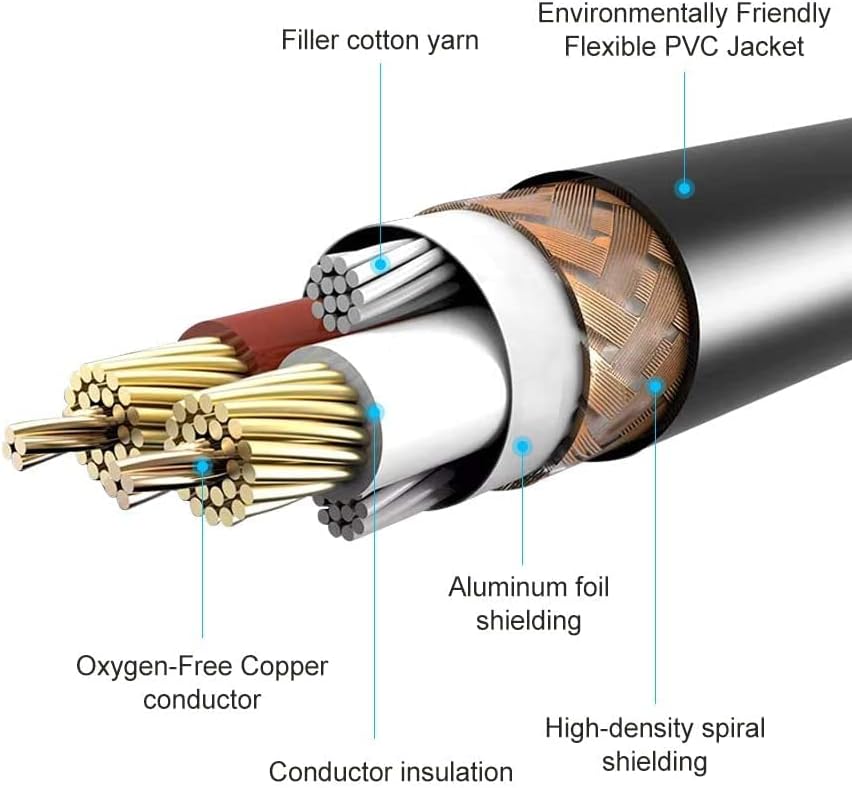 AKSIE 6.35mm Jack to XLR Cable, Quarter inch 1/4" TRS Stereo Jack to XLR Male 3-Pin Balanced Interconnect Cord Patch Lead(0.5M/1.6FT)