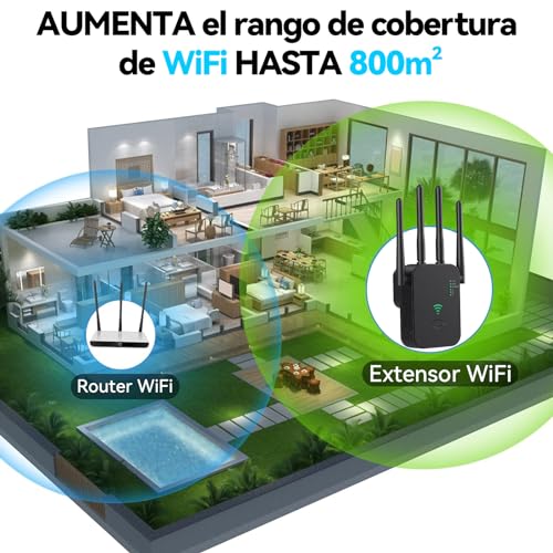 Consejos y comparativas para Comprar Repetidor wifi xiaomi los preferidos por los clientes. 18 Imagen adicional