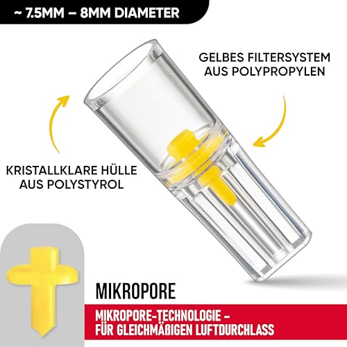 THOMETZKI Zigarettenfilter - 300 Stück, Wiederverwendbare Aufsätze für 8mm, Kompatibel mit Regular & King Size, Transparentes Design