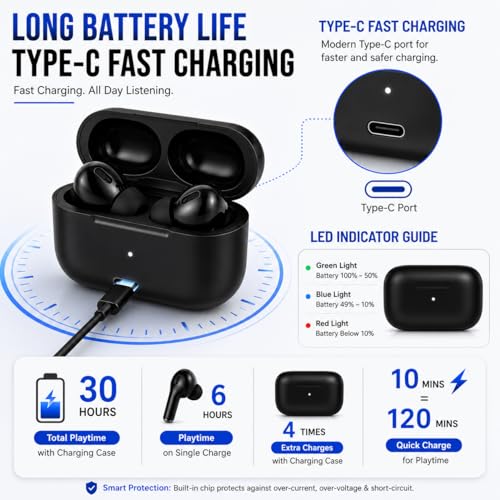 Image of TWS Earbuds with BT 5.3, Touch Control, Deep Bass, Mic, Type-C Charging (1, Black)