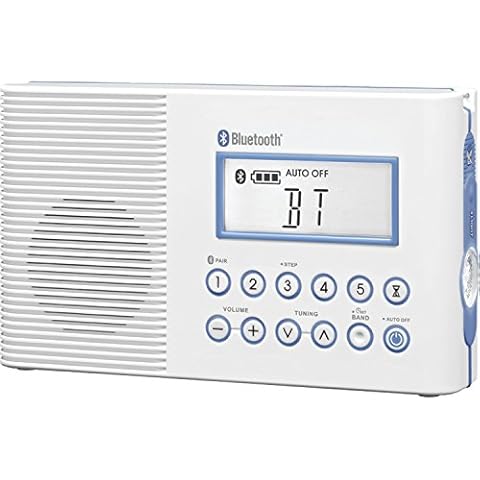 Sangean Portable Waterproof Shower Clock Radio Cover