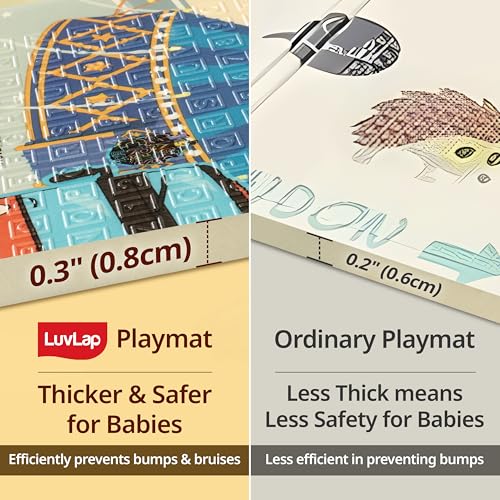 Image of LuvLap Wild Woods Double Sided Water Proof Baby Floor Mat, Multicolor, Reversible Floor mats for Kids, Baby mats for Floor, Crawling Baby, Extra Large Size, 6'5 inch x 4'10 inch (195.5cmx147cm), 0.8cm Thick
