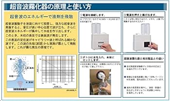 新品未使用 小型超音波霧化器 JM-200 JM-200 超音波小型霧化器☆次亜塩素酸水20リットルつき