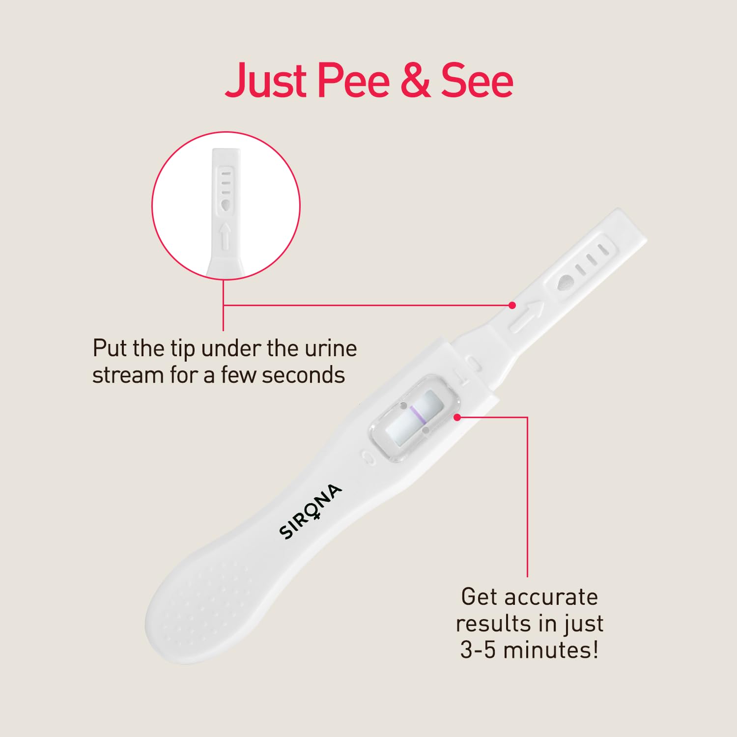 Sirona PregRx Midstream Urine HCG Pregnancy Test Kit Device - Pack of 3 4