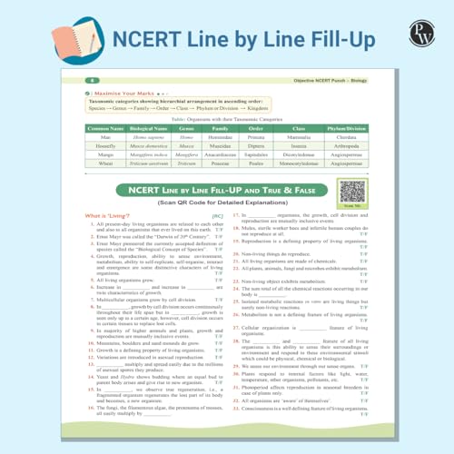 Image of PW Objective NCERT Punch 4.0 Physics, Chemistry and Biology Combo Set of 3 Books For NEET 2026 l Updated with High Order Time Intensive MCQs and AIIMS ... Dr. Manish Raj (MR Sir) and Pankaj Sijairya