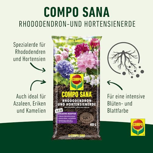 Compo SANA Rhododendron- und Hortensienerde mit 8 Wochen Nährstoffen, 40L