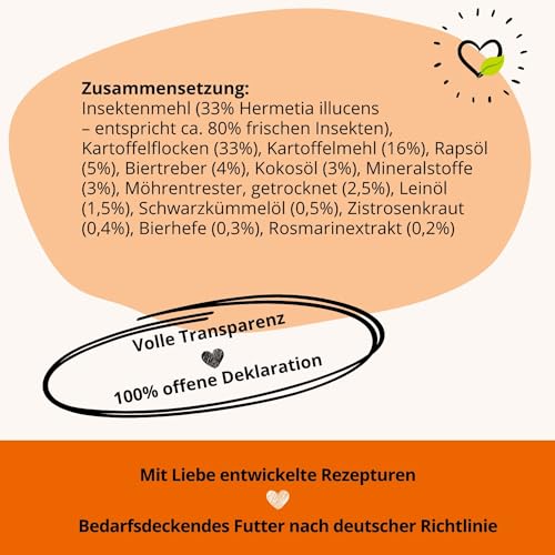 BugBell 900g Premium Trockenfutter Insekt, Schwarzkümmelöl, Kokosöl, Zistrosenkraut & Rosmarinpulver schützen natürlich vor Zecken & Flöhen, Karotte & Hefe wirken positiv auf Haut & Fell