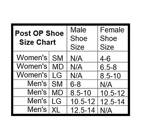 Vakly Post OP Shoe - Lightweight with Adjustable Strap – Post Surgical Boot [Men's Shoe Size 10.5-12] Broken Toe/Foot Fracture - Fits Right and Left Foot (Male - LARGE)