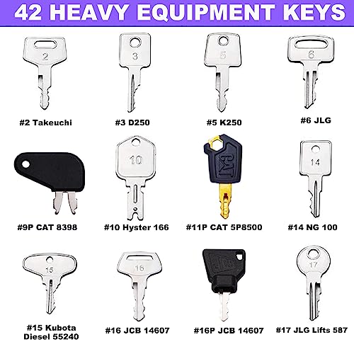 42 Heavy Construction Equipment Machine Operator Ignition Master Keys Set Fits Caterpillar Bobcat JD Case JLG JCB Volvo Hyster Ford New Holland Yanmar Takeuchi Kubota Komatsu Toyota Hitachi - Thumbnail 2