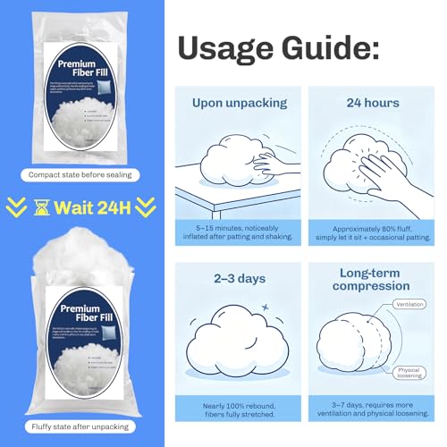 Image of Bupete 4.18lb /67oz Pillow Stuffing, (1.8oz~4.18lb) Pillow Stuffing for Couch Pillows, Stuffing for Stuffed Animal Crafts, Pillows Filling Stuffing, Poly Filling Stuffings, Cushions Stuffing