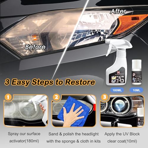Car Headlight Restoration Polishing Kits Headlamp Repair Kits Car Light Polisher Cleaning Kits Ceramic Coating Spray Shiny Stuff Headlight Cleaner-6.3Fl.Oz - Image 4