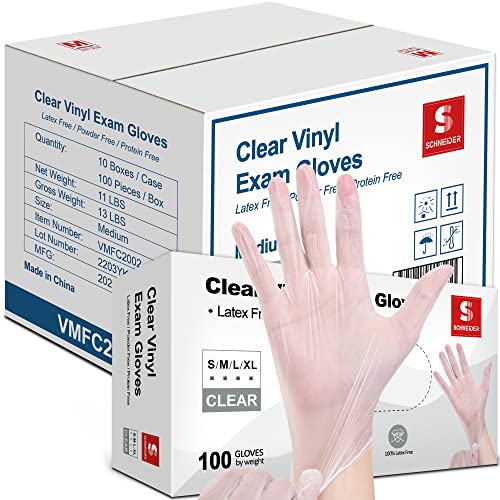 Top 10 Best Disposable Gloves For Healthcare Reviews & Buying Guide