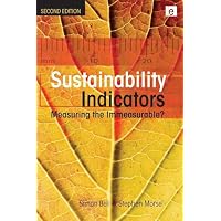 Sustainability Indicators