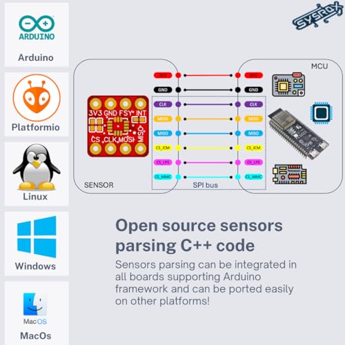 Image of Imu 6Dof Accelerometre Gyroscope icm-42688 High Precision Nano Size Sensor Low Power SPI 6 axis Motion Tracking Breakout Board for Arduino or Raspberry