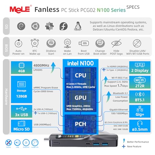 Image of MeLE QuieterDL Dual LAN Fanless Mini PC, N100 4GB 128GB Mini Computer | Dual 2.5G LAN, Full-function USB-C, 4K Triple Display, Silent Desktop, for Soft Router, Home, Office, Business