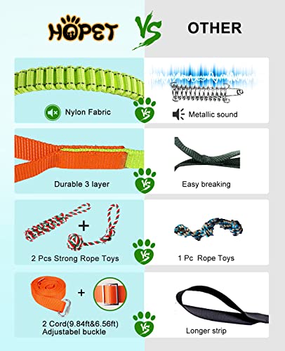 Hopet Dog Bungee Hanging Toy Indoor Outdoor Dog Tug Of War Toy Interactive Dog Toys Dog Rope Toys Exercise Ropes With 2 Dog Chew Toys For Small Medium To Large Dogs #TOP3