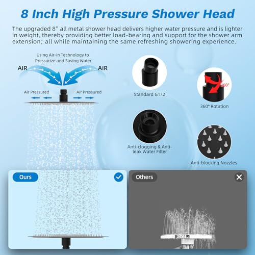 Image of Hibbent High Pressue All Metal 8 inch Rainfall Shower Head, Handheld 10-Spray | cUPC Certified Matte Black Dual Showerhead Combo, 4-way Diverter with Pause Mode, Brass Extension Arm, 71'' Hose & Holder