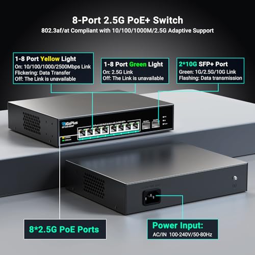 Image of 10 Port 2.5Gb Unmanaged PoE Switch with 8*2.5G Base-T PoE Ports, 2*10G SFP+ Uplink, 802.3af /at (PoE+), 80Gbps Switching Capacity, GigaPlus 2.5G PoE Switch for 2.5Gb NAS /PC, WiFi6 Router, Wireless AP