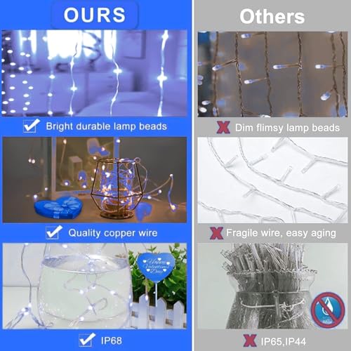 Image of One94Store Fairy Curtain String Lights for Wall Decoration, USB Powered 300 LED's, 8 Flashing Modes, Window Backdrop Lights for Bedroom, Party, Diwali, Christmas - (3x3 Meter) Blue