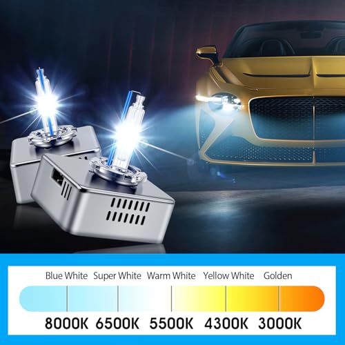 Faros D5S Xenon 8000K Diamond Blue de 25W y soporte metálico anti vibración 5