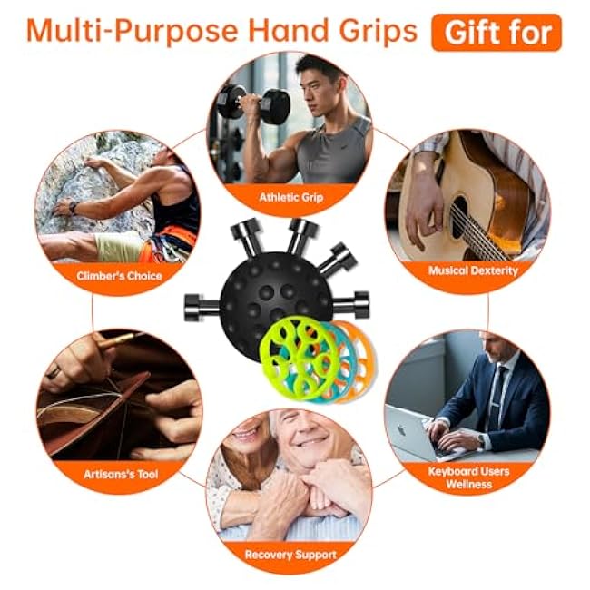 Finger Grip Strength Trainer Kit with Finger Exerciser, Hand Extension Exerciser for Improve Dexterity and Strength in Hands, Forearm Strengthener for Muscle Building and Some Injury Recover